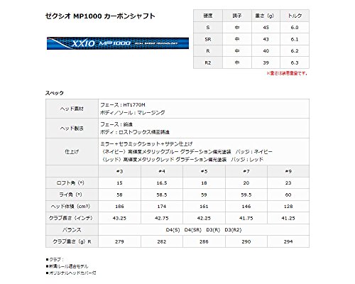 DUNLOP(ダンロップ) フェアウェイウッド XXIO X ゼクシオ テン フェアウェイウッド MP1000 シャフト カーボン メンズ 右 ネイビー ロフト角:18度 番手:5W フレックス:R 4枚目
