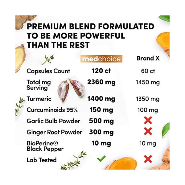 4-in-1 Turmeric and Garlic Supplements with Bioperine 2360 mg (120 ct) Turmeric Ginger Root Capsules with Garlic - Turmeric Curcumin with Black Pepper for Joint, Digestion & Immune Support (Pack of 1)