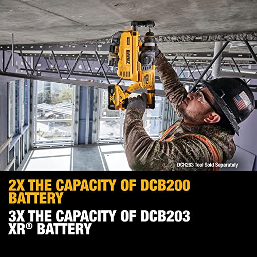 DEWALT-20V-MAX-Battery-6-Ah-2-Pack-Fully-Charged-in-Under-90-Minutes-DCB206-2