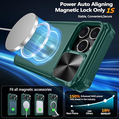 Image of Magnetic for iPhone 16 Pro Max Case [Slide Camera Cover] [Compatible with Magsafe] [Kickstand] [Military Grade Protection] Shockproof Rugged Case for iPhone 16 Pro Max,Green