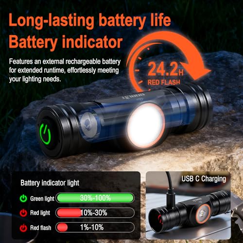 Linterna frontal impermeable IP67 que soluciona la falta de luz en camping 5