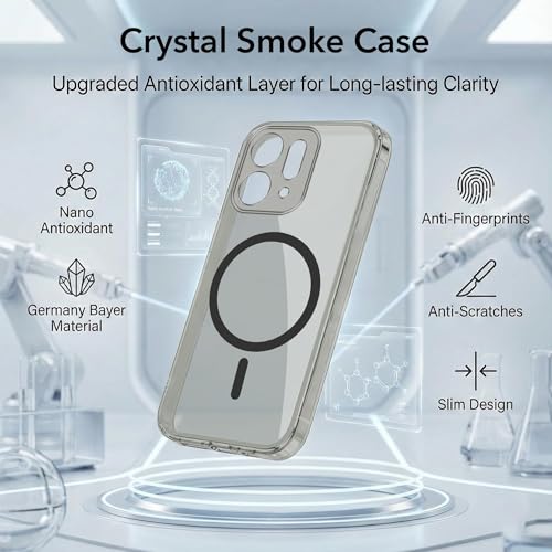 Image of Jkobi Lifetime Anti-Yellow MagSafe Compatible Clear Back Case Cover for Oppo Reno14 5G | Oppo Reno 14 5G (Sleek Hard Crystal | Shockproof and Camera Protection)
