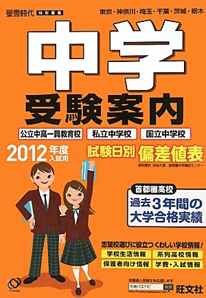 中学受験案内旺文社 – 旺文社 高校受験 – LDDDM