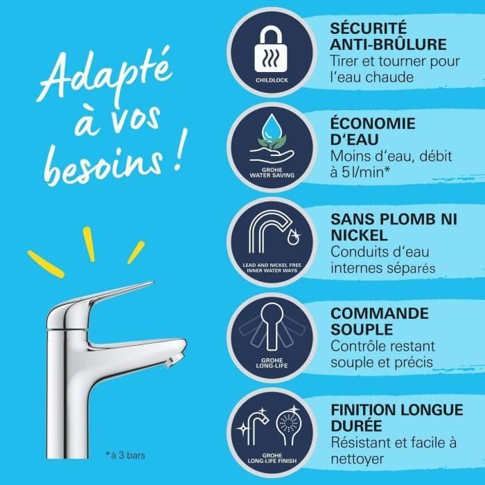 GROHE Swift QuickFix – bateria umywalkowa z zestawem odpływów wciskanych i blokadą zabezpieczającą przed dziećmi (rozmiar M 185 mm, wkład ceramiczny 28 mm, oszczędność wody, ogon, 3/20.3 cm, łatwy