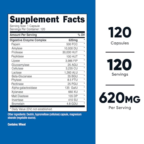 Natural Choice, enzimas digestivas méxico Marca Nutricost (2)