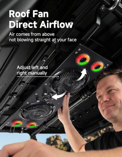 Image of KEMIMOTO UTV RGB Fan Compatible with Ranger, RZR XP 1000 2024+,Defender