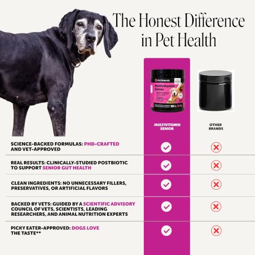 Image of Pet Honesty Vet Recommended Senior Dog Multivitamin, 90 Ct, Duck | 10-in-1 Dog vitamins for older dogs, supports hip & joint mobility, eye, brain & heart health, with glucosamine & probiotics
