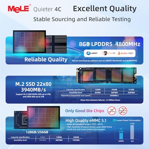 Image of MeLE Quieter 4C Fanless Mini PC N150 (up to 3.6GHz) 8GB RAM 128GB eMMC | Support 2 HDMI + USB-C Triple Display, WiFi 5 BT5.1 GbE, Quiet, No Dust, Support Win11 /10 & Linux, Unlocked BIOS, Low Power