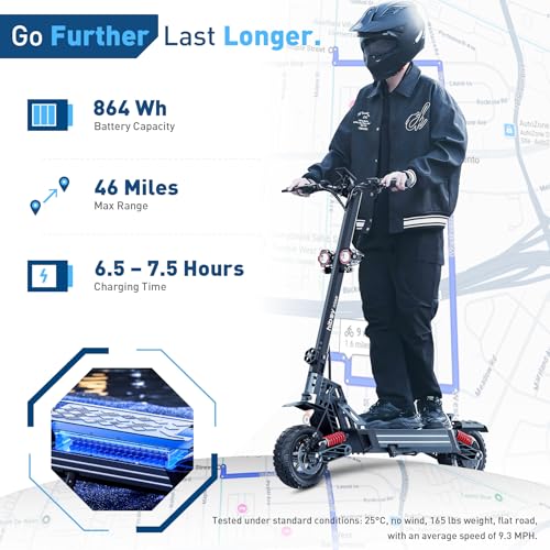 Hiboy Titan Series Electric Scooter, Up to 46–80 Miles Range, 1200W–2400W Motor, 25–31 MPH, 10" All-Terrain Tires, Dual Suspension, Electric Scooter for Adults with Phone Holder - Image 5