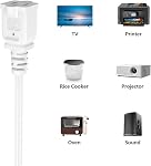 6 Pieds US 2 Cord d'extension de pince avec 2 Sorties - Câble blanc 125V 10A Cord d'alimentation homme à femme pour Nema 1-15p à 1-15r 6FT