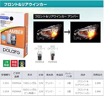 Amazon | 日星工業 POLARG(ポラーグ) 12V S25 ピン角違い LED