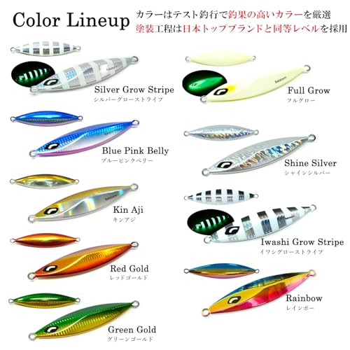 Bakstorm スローフォールウイング 150g Green Gold