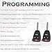SUPALAND Key Fob Replacement Fits for Chrysler 300 Aspen 2005 2006 2007 2008 2009 Dodge Charger Durango Jeep Commander Grand Cherokee Keyless Entry Remote Control KOBDT04A 05179512AA 05170486AA