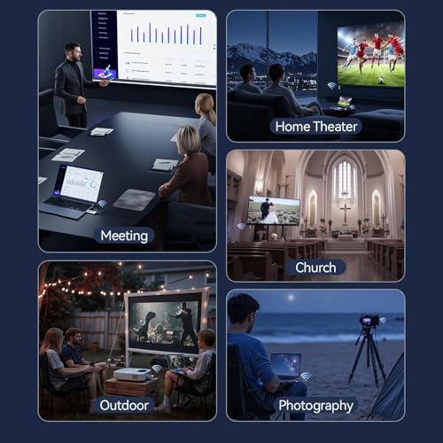 Annadue Draadloze HDMI-zender en -ontvanger 98,43FT/30M, 4K-decodering 1080P 60Hz Ultra HD-Video-uitgang, Plug&Play 5G voor Video en Audio Naar Monitor Vanaf Pc/projector/tv-box - Afbeelding 5