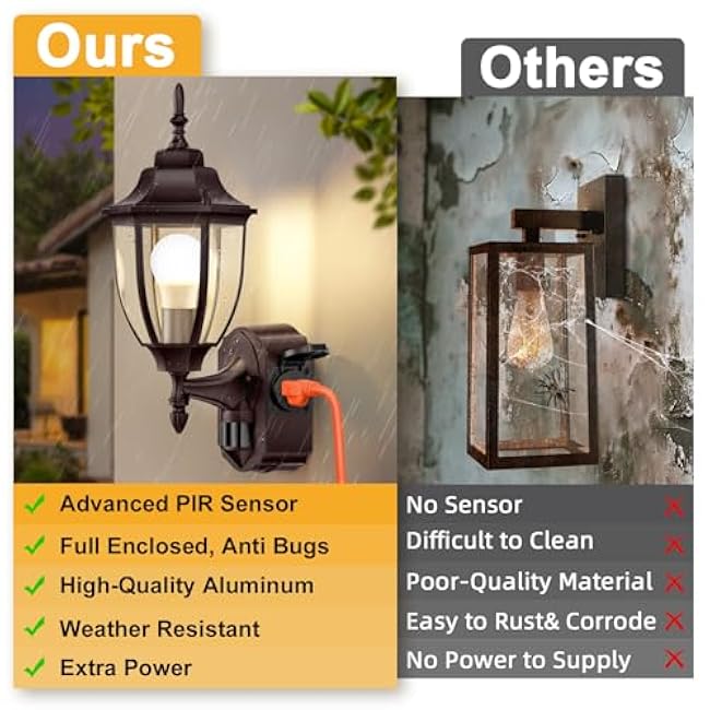 2 Pack Porch Lights with Outlet, Motion Sensor Outdoor Lights, Updated Dusk to Dawn Exterior Lighting Fixtures, Waterproof Anti-Rust Aluminum Outside Light for House Entryway Garage, Brown