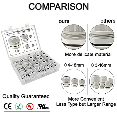 Glándulas de cable NPT surtidas LeMotech de nylon gris impermeables con caja 6