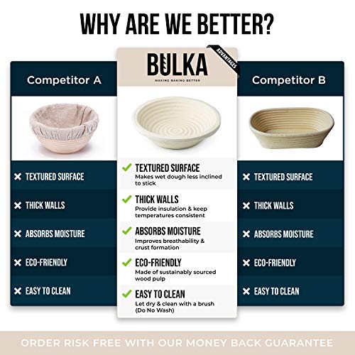 Bulka Large 9" Banneton Basket - Image 4