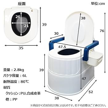 未使用 説明書付き 介護用トイレ 肘掛けはねあげタイプ LIXIL LIXIL・INAX(リクシル・イナックス) トイレ用肘掛け手すり
