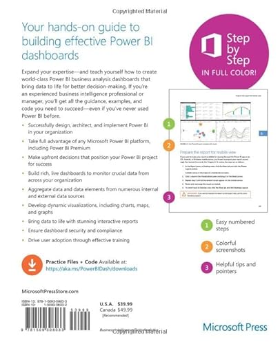 Microsoft Power Bi Dashboards Step by Step