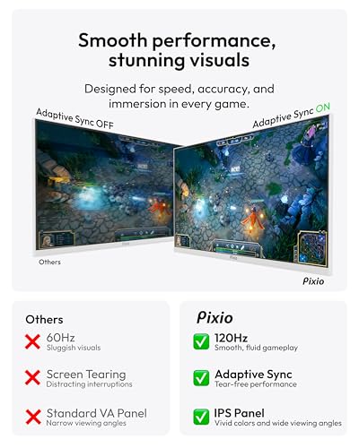 Image of Pixio Two PX246 Wave White 24 inch 120Hz Refresh Rate FHD 1080p Resolution IPS Panel 4ms GTG Response Time Gaming Monitor and PS1D Wave White Dual Monitor Arm