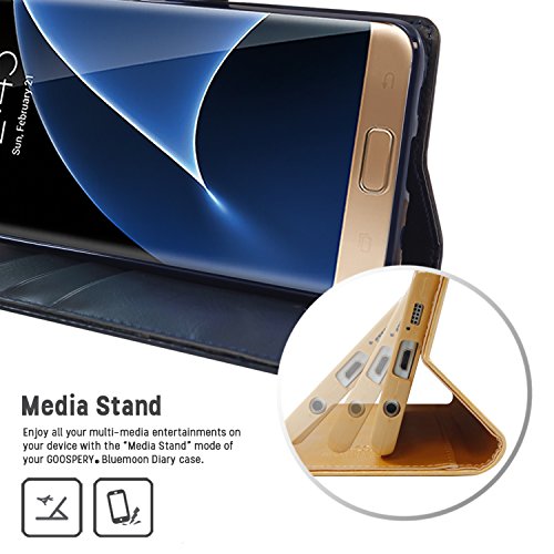 Goospery Blue Moon Wallet For Samsung Galaxy S7 Case (2016) Leather Stand Flip Cover (Dark Navy) #TOP4