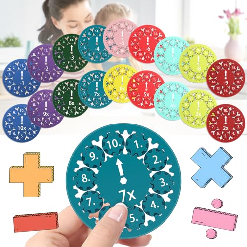 Mathe Fidget Spinner (18 Stück) Fidget Toys Mathe Fakten Lernspielzeug für Kinder knobelspiele für Kinder ab 6-10 Fidget Spinner (Addition Subtraktion Multiplikation und Division)