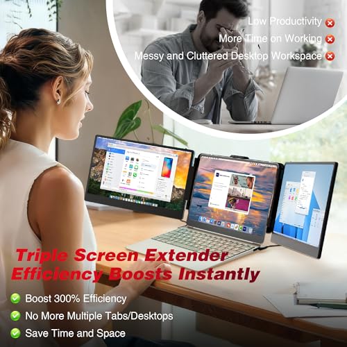 Image of Laptop Screen Extender Triple Monitor, 14.2 inch Portable Multi Monitor FHD 1080P IPS Ultra-Thin, HDMI /USB-A /Type-C & Plug & Play, Fits 13-17 inch Laptops, Compatible with Windows /macOS /Android /Switch