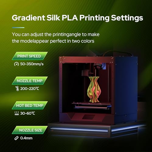 Image of PLA Filament Bundle, 1.75mm Silk PLA Filament Tricolor Gradient PLA, 3D Printer Filament Dimensional Accuracy + /-0.02mm, 250g x 4 Spools,Fit for 3D Printers and 3D Pens