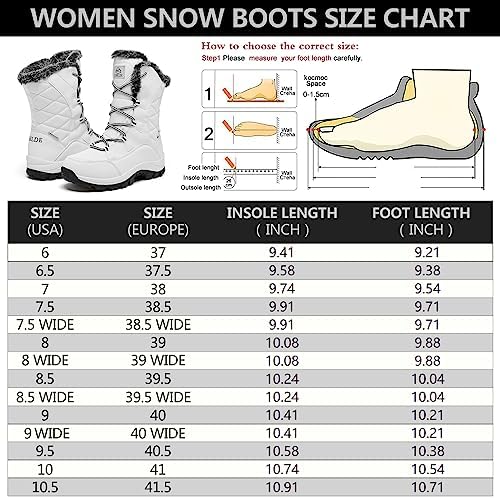 EARLDE Women’s Snow Boot With Waterproof Lace Up Mid-Calf Outdoor Winter Boots Deep Tread Rubber Sole Size 8.5 | Image 1