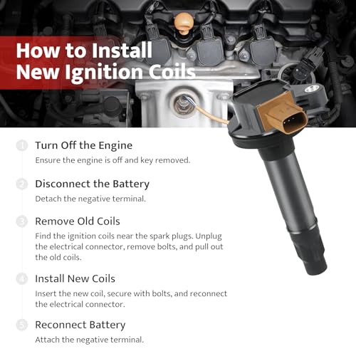 Image of Ignition Coil Pack Replacement for 3.5 V6 Ecoboost 2011 2012 2013 2014 2015 2016 2017 2018 2019 Ford F-150 F150 Expedition Explorer Flex Taurus Transit Lobo, Lincoln MKS MKT Navigator, UF646