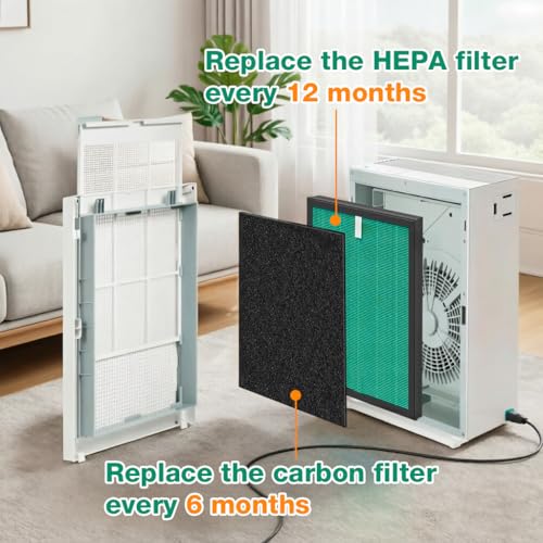 Image of HASTHIP 2Pcs HEPA Filter for Coway Airmega 150 (AP-1019C), Air Filter for Home Air Purifier Activated Carbon Formaldehyde Removal Composite Filtration Cartridge, Airborne Pollutants, Odor
