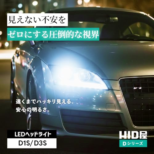 Amazon.co.jp: HID屋(エイチアイディーヤ): 輸入車用LED