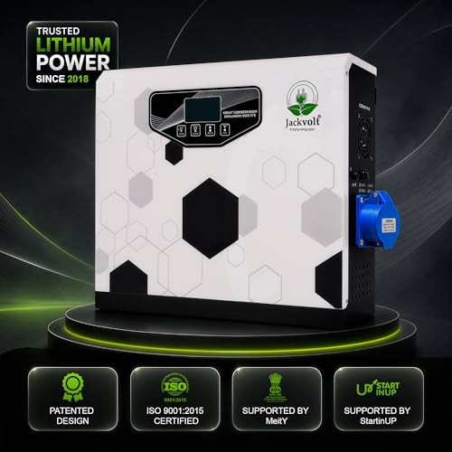 Image of JACKVOLT 1KVA Wall Mounted Lithium Inverter with Inbuilt Battery | Pure Sine Wave Inverter for Home, Office, Shop | Power Backup | Maintenance-Free| Long Backup| Upto 15-Year Life