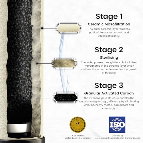 Image of RAMA Gravity Water Filter | 17L Total Capacity (8L Storage) | 304 Stainless Steel Purifier for Home | Includes 4 Spirit 7 inch Ceramic Candles & 7 inch Vision Tap | 10-Year Manufacturer Warranty