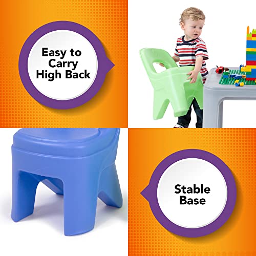 Image of Simplay3 Play Around Kids Chair, 2-Pack of Toddler Chairs for Play Table - Blue and Lime Green, Made in USA