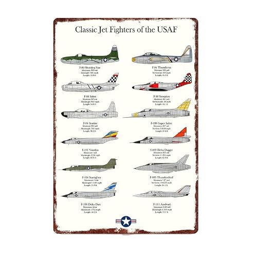 USAF Classic Jet Fighters Chart Vintage Metal Sign Wall Decor 8x12 Inch
