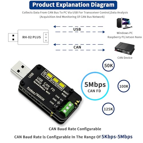 Image of USB to CAN FD Converter Adapter Based on Canable 2.0 Supports 5 Mbps