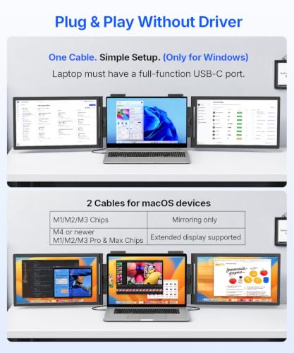 Image of 14 inch Laptop Screen Extender, FHD 1080P Triple Screen Laptop Monitor Extender
