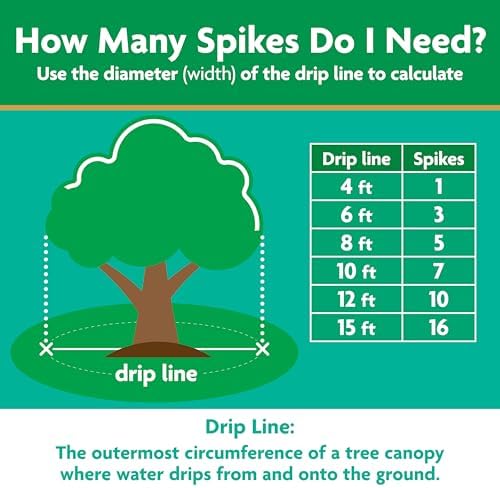 Miracle-Gro Tree and Shrub Plant Food Spikes - Deciduous, Flowering & Evergreen Tree Fertilizer Spikes, Hydrangeas, and Acid-Loving Plants, 12 Count, 3 lb. - View 7