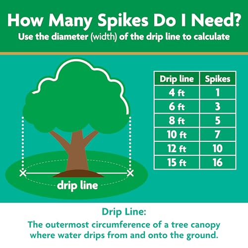 Image of Miracle-Gro Tree & Shrub Plant Food Spikes, 12 Spikes | For Deciduous, Flowering and Evergreen Trees, Hydrangeas, and Acid-Loving Plants