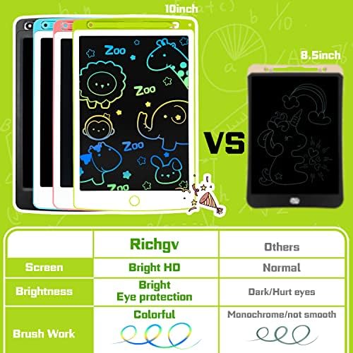 Richgv LCD Writing Tablet, 10-inch Colorful Kids Writing Tablet Doodle Board, Digital Screen Drawing Board with Memory Lock for Kids and Adults Writing & Drawing at Home, School and Office 3 514ebLGepIL. AC