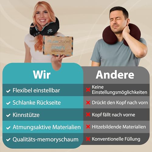 FLOWZOOM Comfy Nackenkissen für Flugzeug & Auto - Einstellbares Memoryschaum Nackenhörnchen mit flexiblen Druckknöpfen für 360° Stütze, atmungsaktiver waschbarer Bezug - inkl. Beutel - Schwarz
