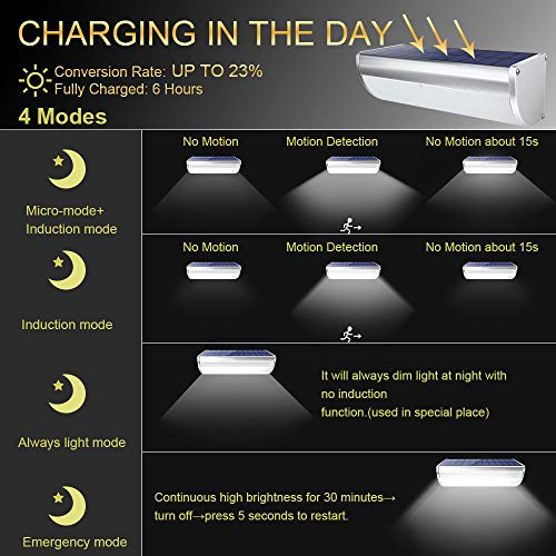 Licwshi Luci solari 48LED 4500mAh esterna