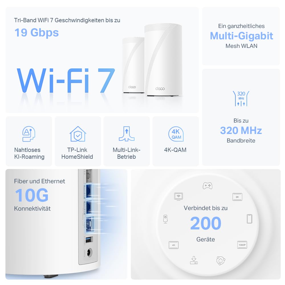 TP-Link Deco BE85 Wi-Fi 7 Mesh WLAN-Set, BE19000 Tri-Band-Router und Repeater (10 Gbit/s Ethernet/Glasfaser-Port, 19 Gbps Wi-Fi-Geschwindigkeit, WPA3, 320 MHz Kanäle, 6 GHz)