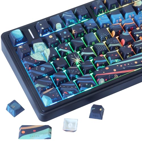 Touches PBT double shot brillant sur le côté JakeTsai profil Cherry