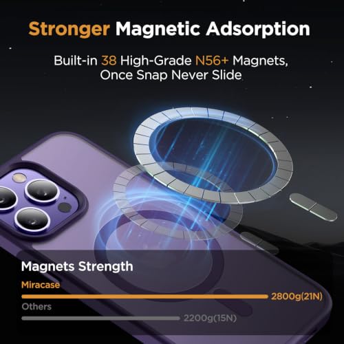 Image of Miracase Magnetic for iPhone 12 /12 Pro Case (Compatible with MagSafe) Military-Grade Protection, Anti-Fingerprint Translucent Matte Phone Cover for iPhone 12 /12 Pro Case 6.1 inch, Dark Purple
