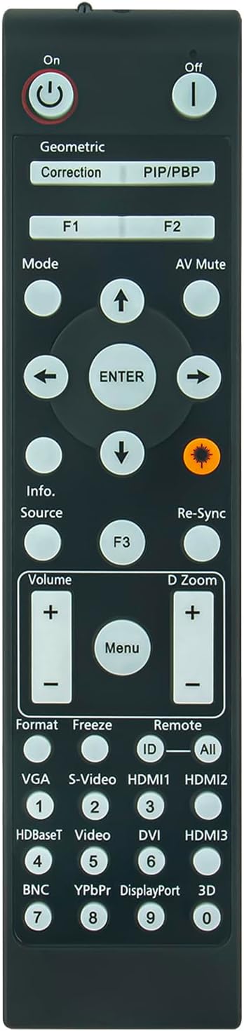 BR-3075W Replacement Video Projector Remote Control Compatible for Optoma DLP Projectors Home Cinema System 4K500 GT1090HDR HZ39HDR ZH406 ZK507 ZU406 ZH406ST ZH500T-W ZH506T-W ZH510T-B ZH606-B ZH606-W