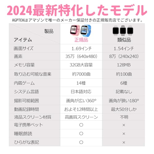 AGPTEK『キッズ腕時計』