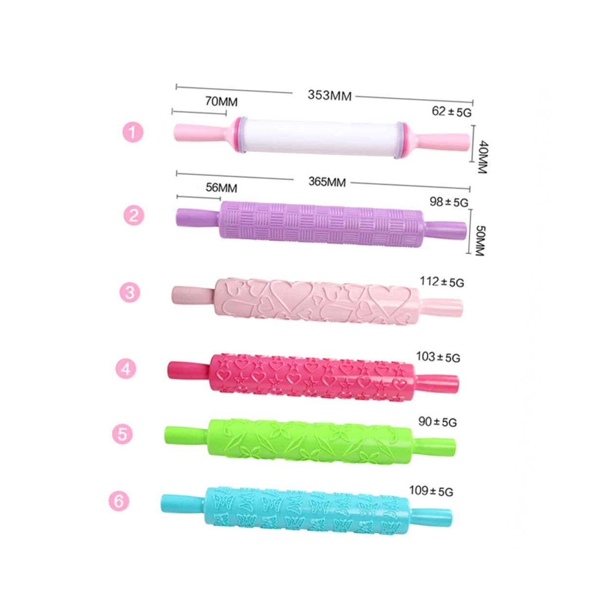 LABRIMP 5pièces Pâtisserie Plastique avec Motifs Embossés pour Décoration De Gâteaux Outil Multifonctionnel pour Pâtisserie Cuisine Plusieurs Styles