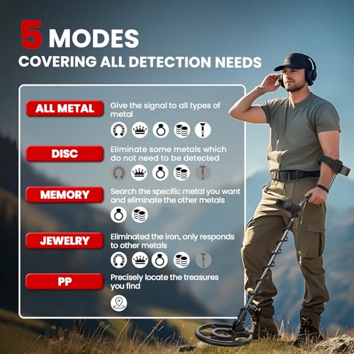 DR.ÖTEK Metal Detector for Adults Waterproof, Professional Gold Detector Kit with High Accuracy, 10" IP68 Coil, Backlight LCD Display, 5 Modes, Advanced DSP Chip for Treasure Hunting, MTXR-Red